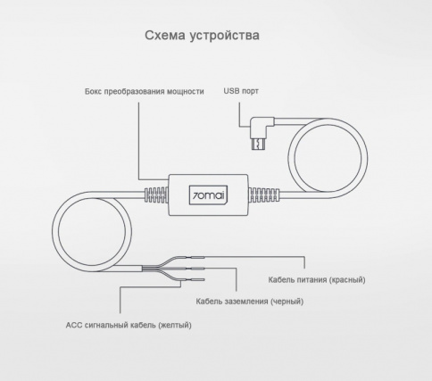 Кабель прямого подключения 70mai Hardware Kit (Midrive UP02) для видеорегистраторов Xiaomi фото 5